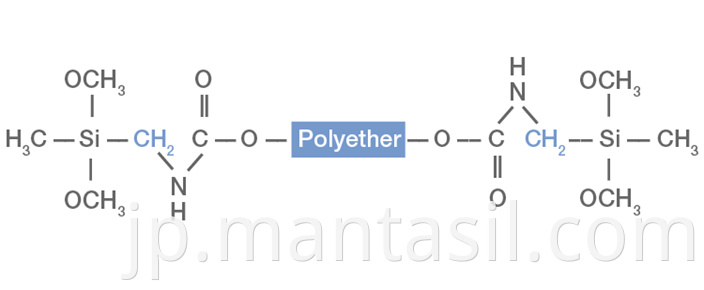 Silane-Modified Polymers